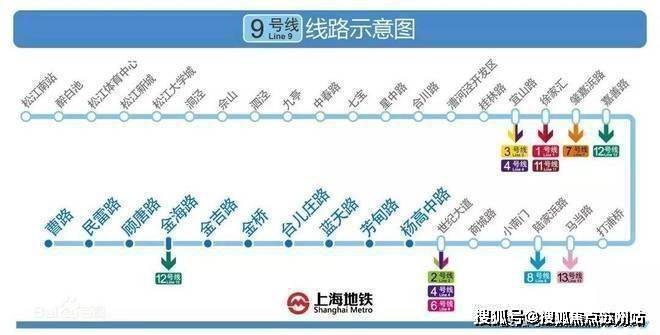 yl88858cc永利官网九里别院松江九里别院(售楼处德律风)九里别院首页网站-(图10)