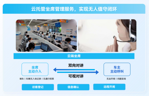 yl88858cc辞别岗位列队！捷顺新一代车行访客体系：让社区车行办理「无感、宁(图5)