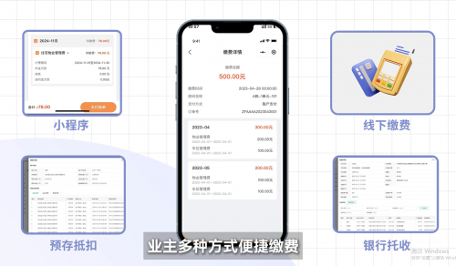 yl88858cc永利官网捷顺聪慧社区计划助力龙景花圃效劳办理数字化转型(图10)